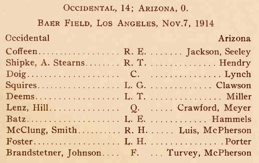 The starting lineups between Arizona and Occidental on Nov. 7, 2014 (Arizona Desert yearbook)