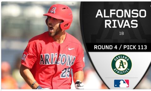 Alfonso Rivas III - Baseball - University of Arizona Athletics