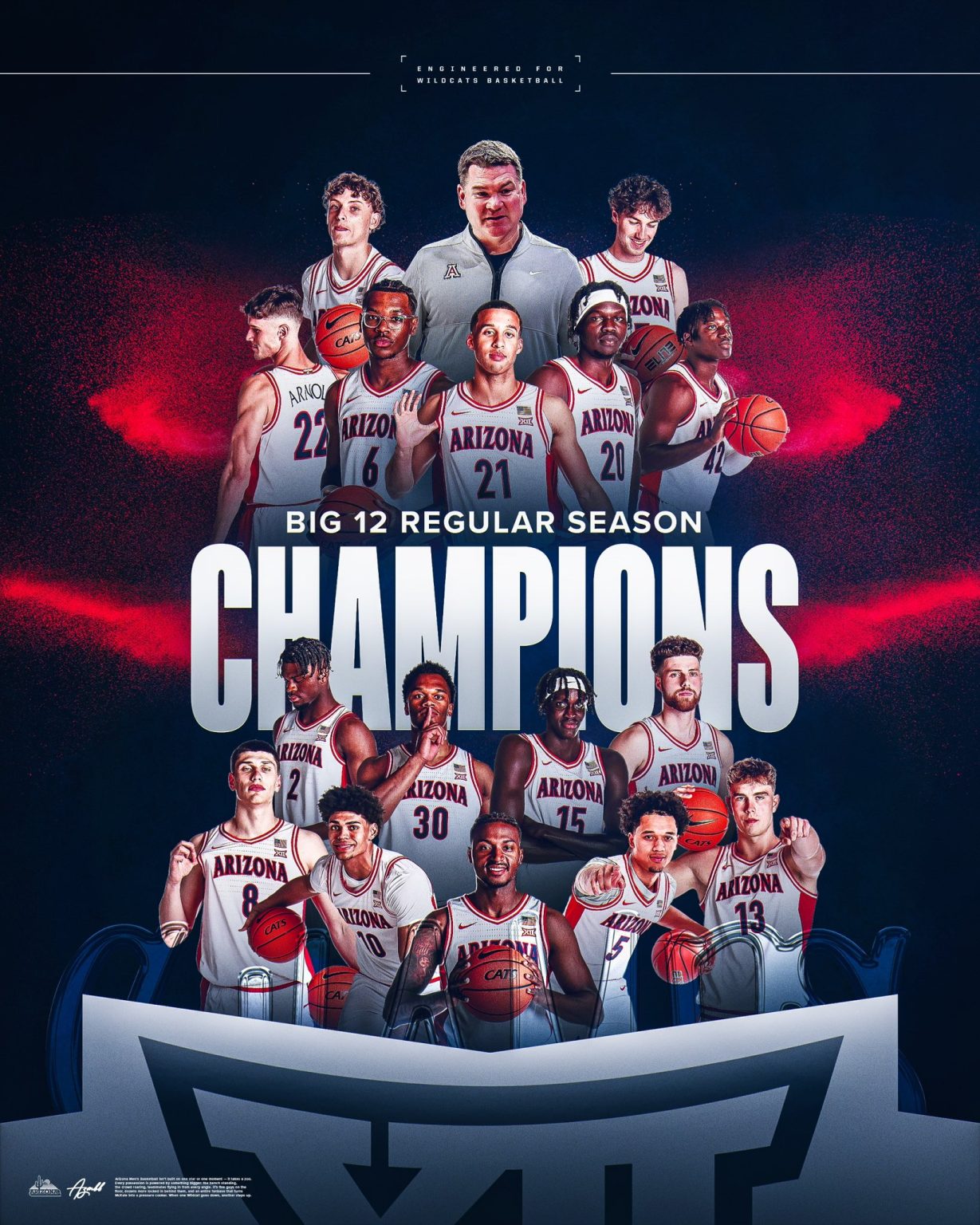 Vision Quest: Arizona wins Big 12 regular season title; imagining what ...